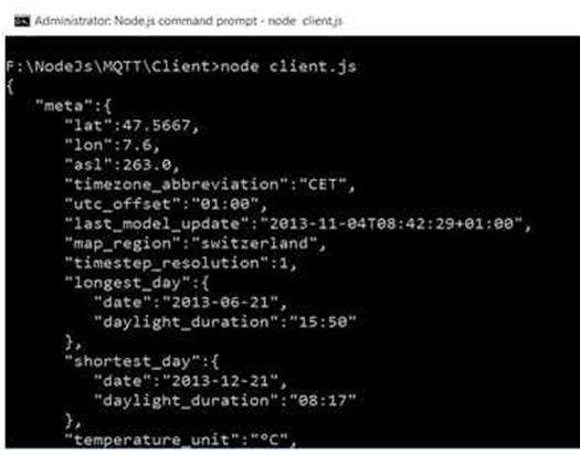 eiving published message